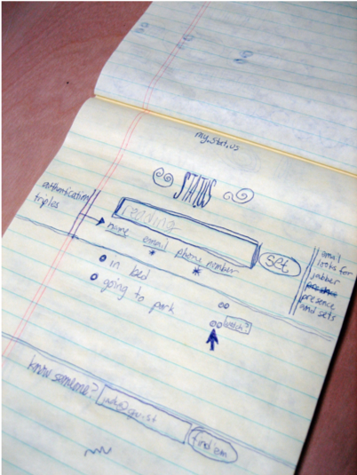 Low fidelity wireframe by Jack Dorsey (early Twitter design)